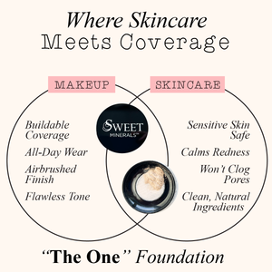 "The One" Original Mineral Foundation