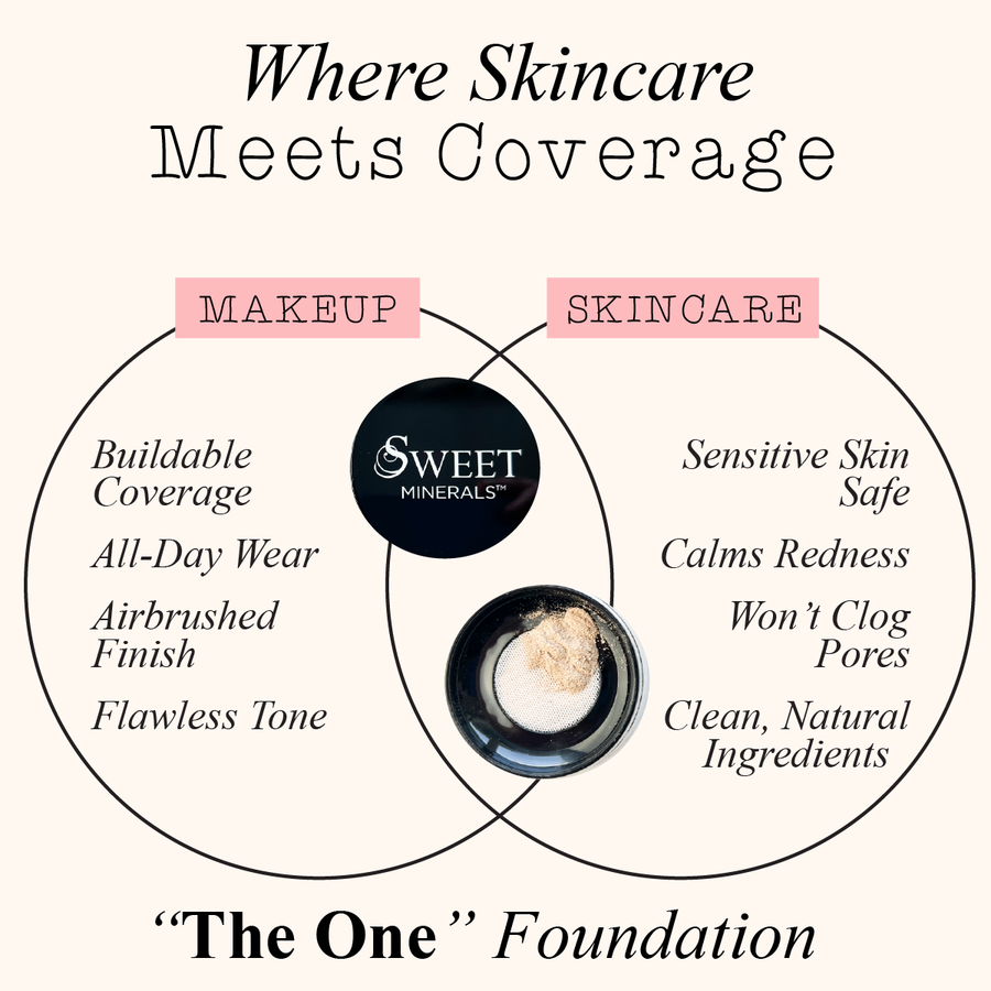 "The One" Original Mineral Foundation